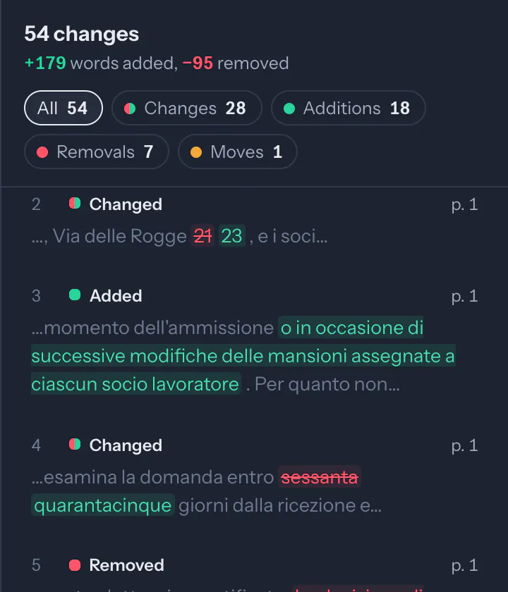 The list of changes: 54 differences, filters by type, and each change with its page.