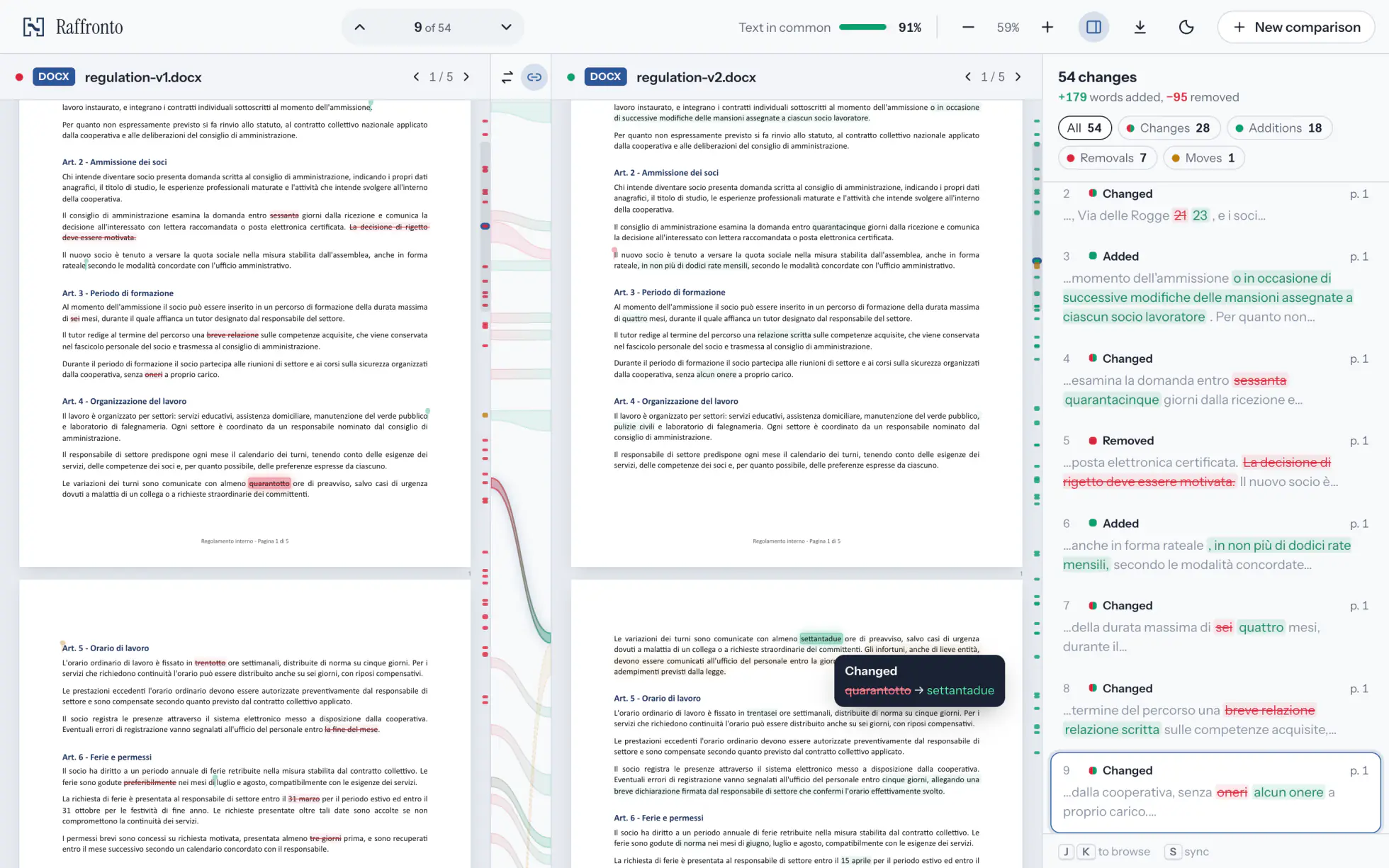 Raffronto comparing two versions of a set of rules: the pages side by side, coloured ribbons linking each change, the list of changes on the right.